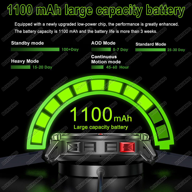 นาฬิกาสมาร์ทวอทช์ทหารรุ่นใหม่ป - Outdoor Lighting Track บทวิจารณ์และราคา