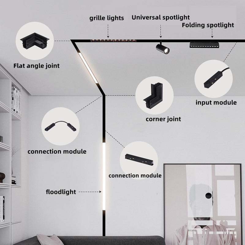 ไฟรางแม่เหล็ก LED ไฟสปอตไลท์แบ - Outdoor Lighting Track บทวิจารณ์และราคา